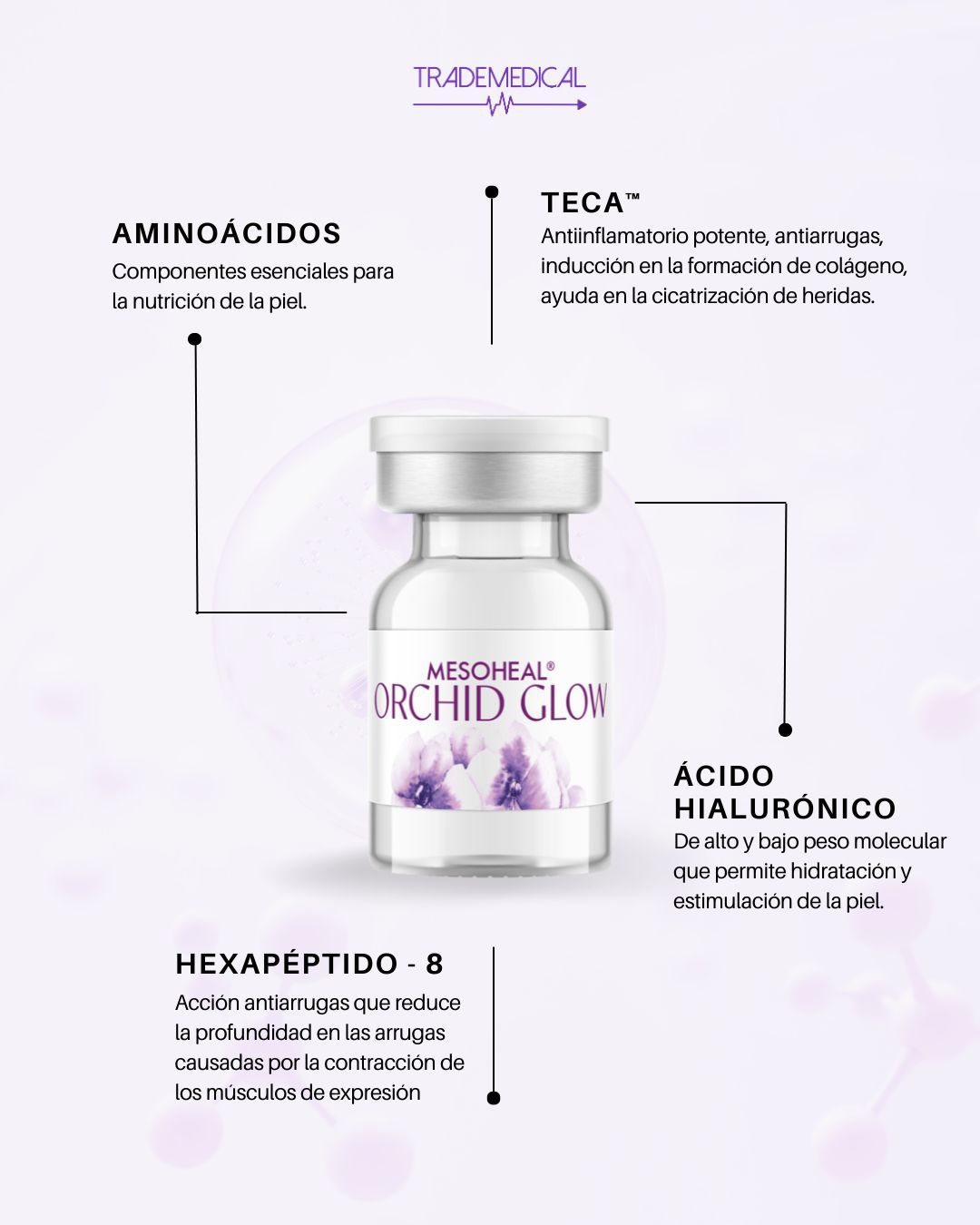 Presentación Pink Glow Amber